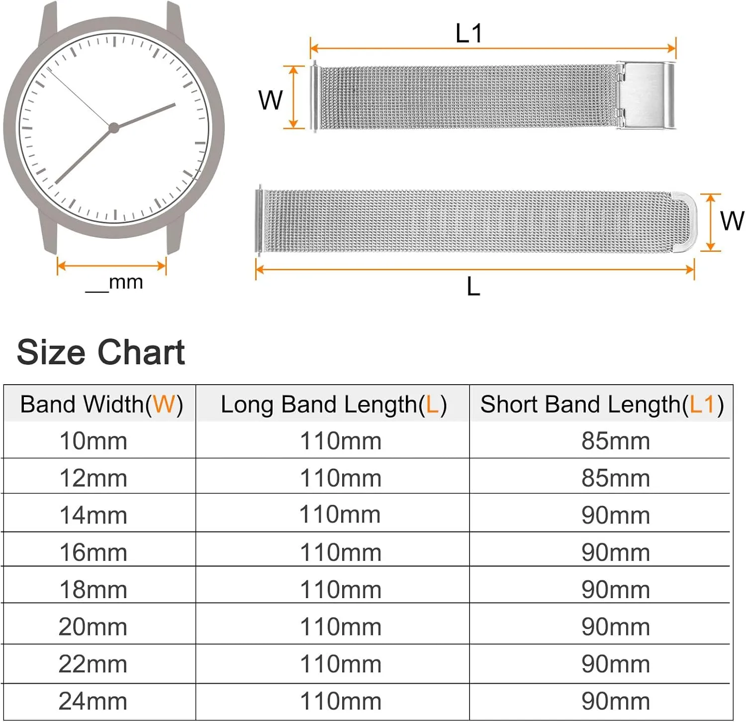 HARFINGTON Stainless Steel Mesh Watch Band Quick Release Adjustable Metal Watch Strap for Men Women